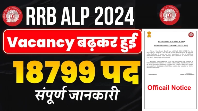 RRB Railway ALP Vacancy Increase 2024